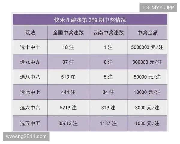百度官方最新彩票开奖结果查询与中奖号码公布